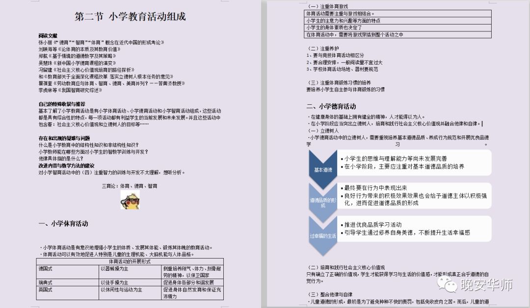 『科技学院』都藏在这里华师学霸的秘诀