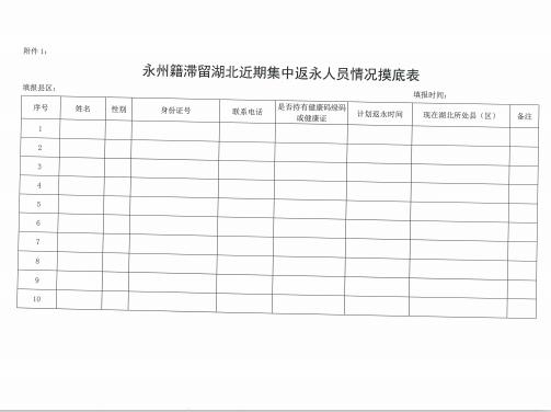 湖北永人口_湖北地图