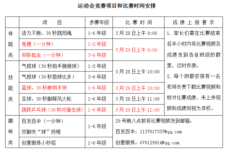 【草西发布】草西首届"云端"运动会,与你相约