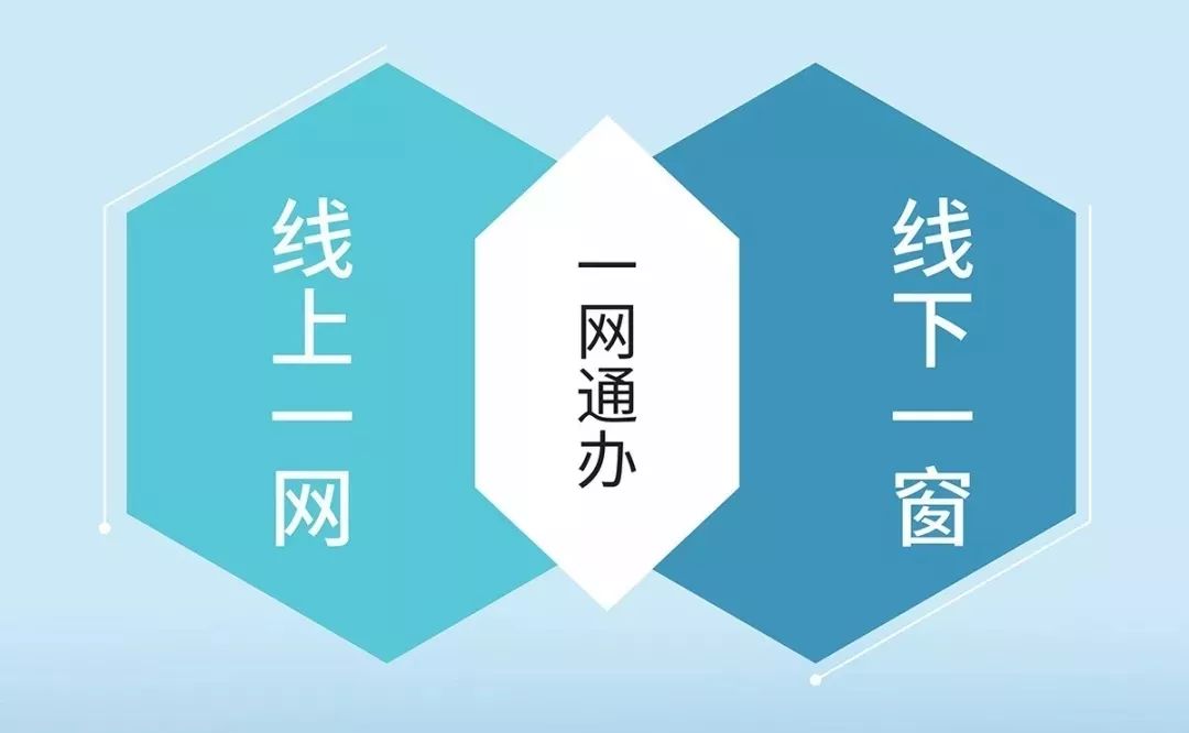 广东省人口自助申报系统_广东省人口(3)