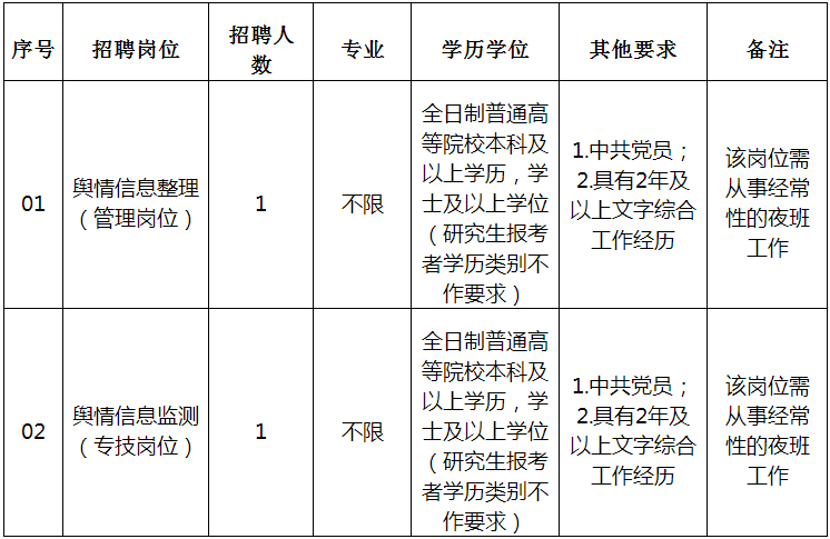 廉姓人口_河北资讯 新浪地方站