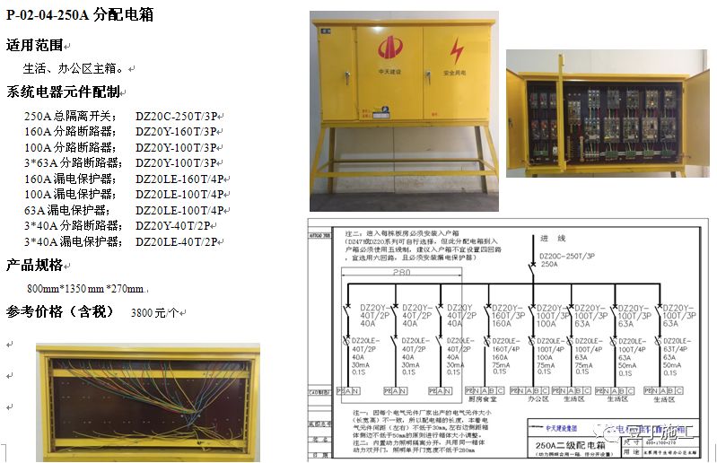 中天临时用电安全管理,看看你们项目上是不是也有这些问题?