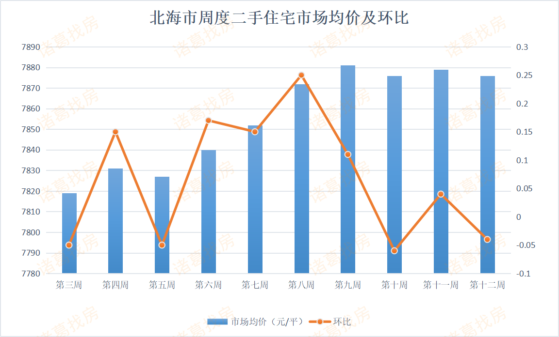 2020年百城GDP_2020年新一线城市gdp排名 新一线城市的GDP是多少(3)