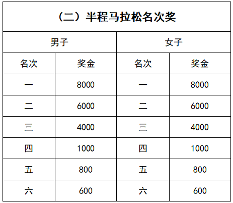 四川省营山县2020年GDP_四川省营山县北坝社区