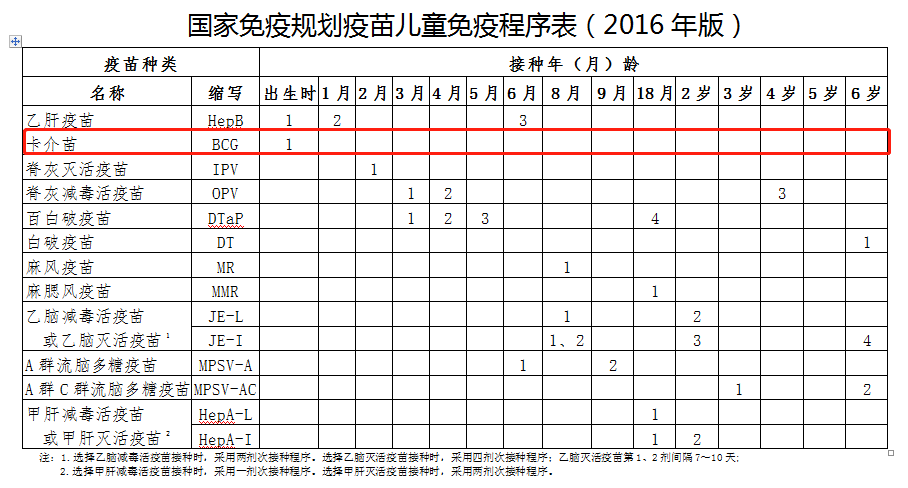 白色的人口数量_中国人口数量变化图