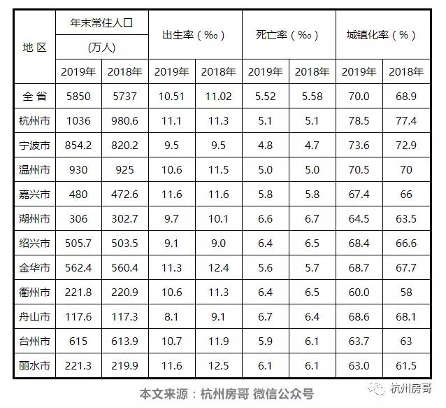 嘉兴常住人口2020_嘉兴红船图片(3)