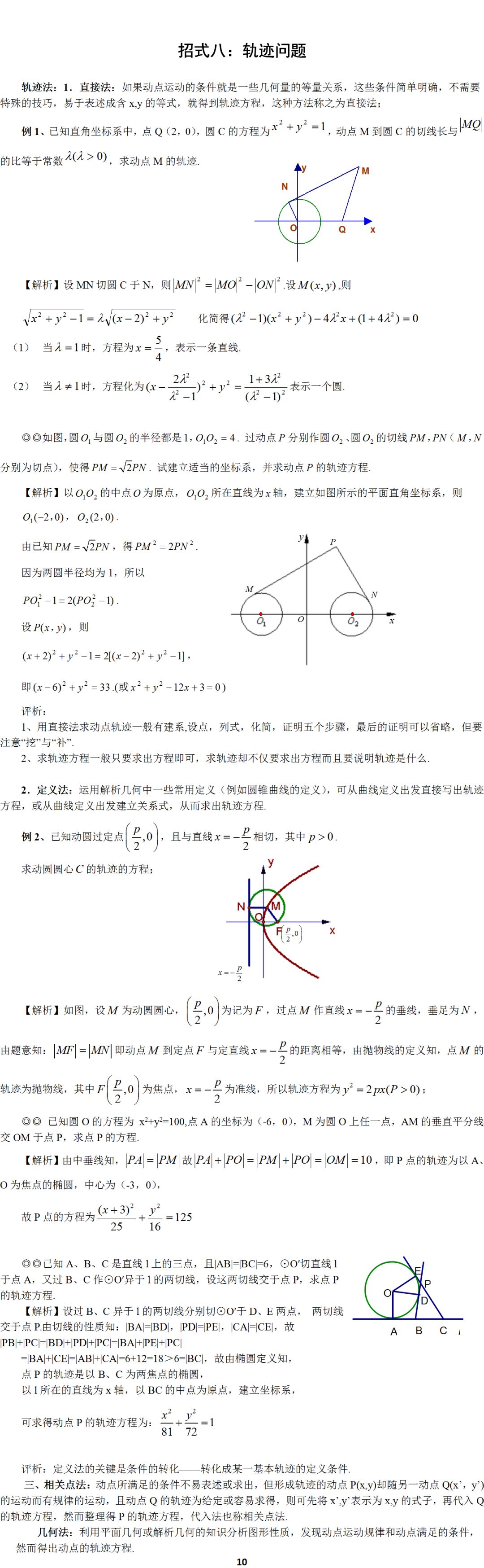 「题型」高考数学必考题型归纳：十招解决圆锥曲线问题