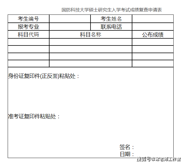 全国百强院校研招今日发布(3月25日)