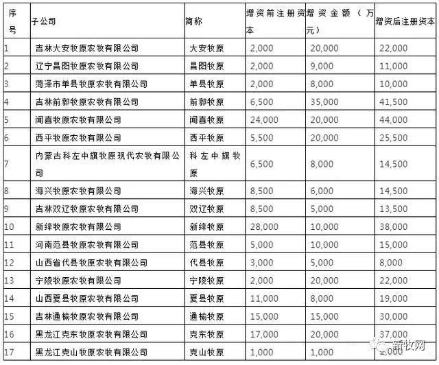 洛源镇总人口_何洛洛图片(3)