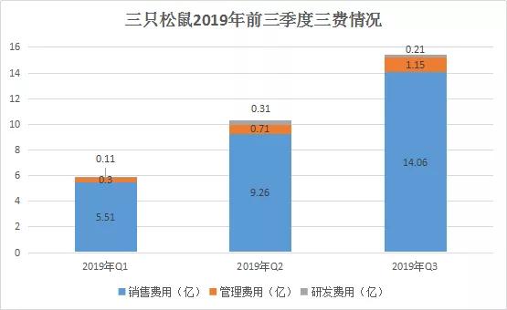 全球饥饿人口历年数据_全球饥饿人口图片(2)