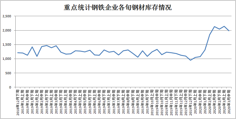 1978年太仓GDP太仓统计年鉴_全省第一 苏州GDP冲击2万亿 太仓贡献了...(3)