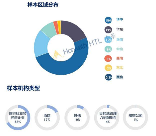 2020中国各市上半年G_中国各市高清地图(3)