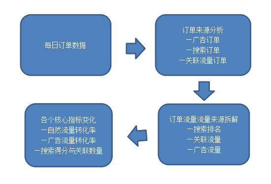0e427acf6f5243259ae29d3e826fd4ba.png