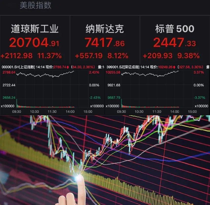 美国经济总量受疫情影响_美国疫情经济(3)