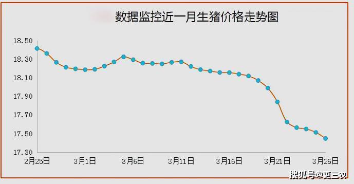 华南华北华东华中gdp_华北华东华南华中地图(2)