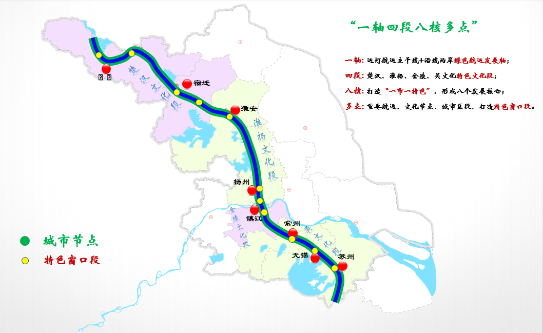 推进大运河文化带建设打造绿色现代航运样板京杭运河江苏段绿色现代