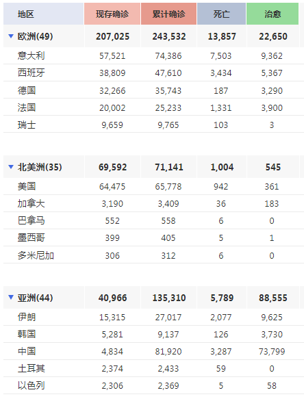 新冠疫情百万人口_新冠疫情图片