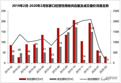 四会翡翠交易市场GDP_谈谈我所了解的四会天光墟翡翠交易市场与日丰翡翠毛料市场(2)