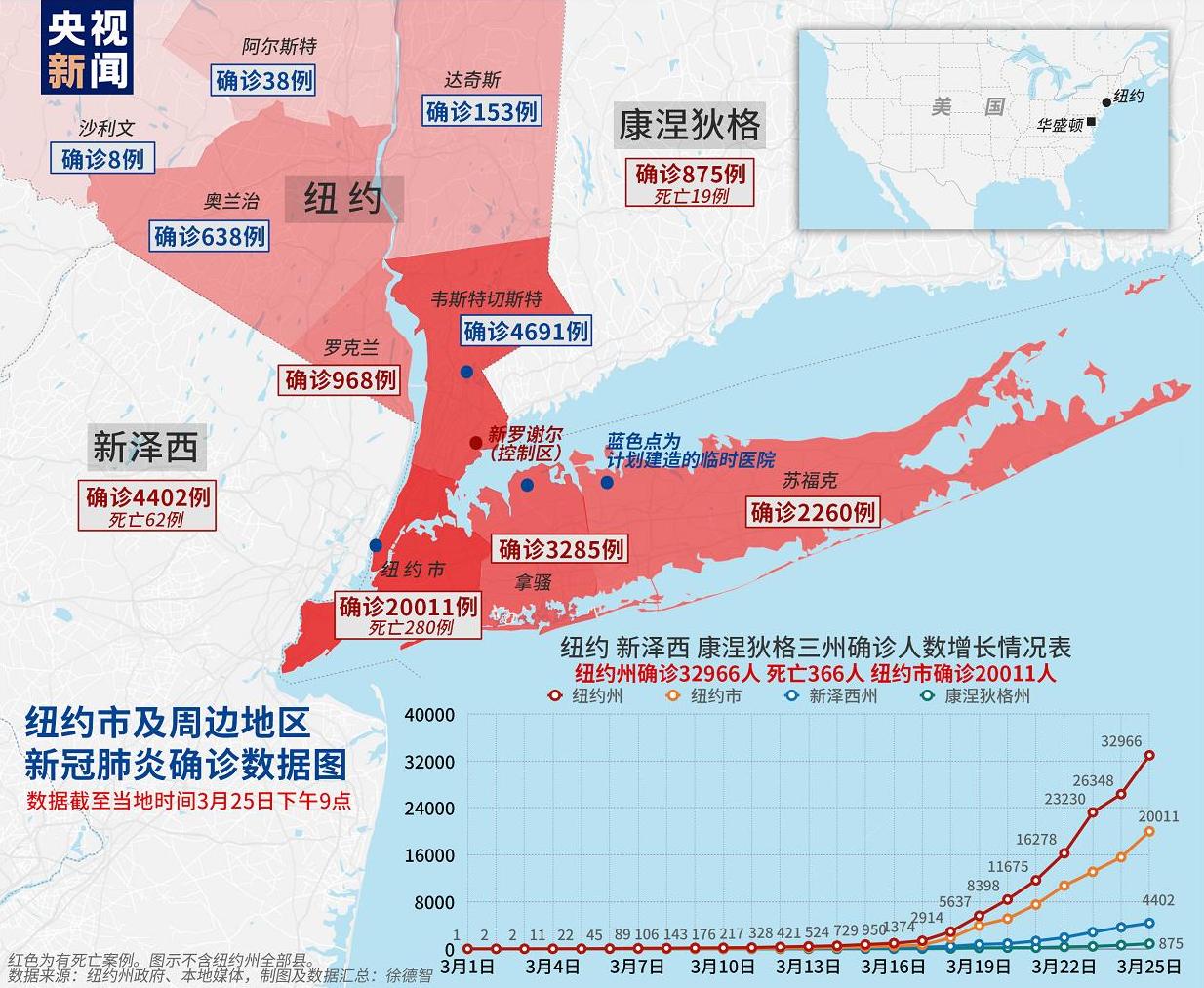 黄骅杨常庄人口数量_人口数量图(2)