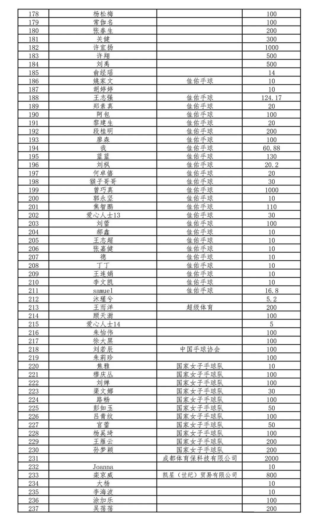 20b350f2db184135bc82d23adca53ae5.jpeg