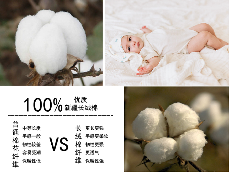 [睡眠]妈妈们该如何选择？红豆童装帮您解决~宝宝安心睡眠