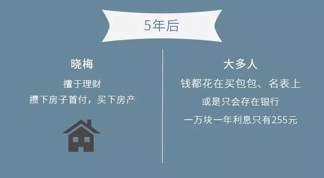 文章配图-2