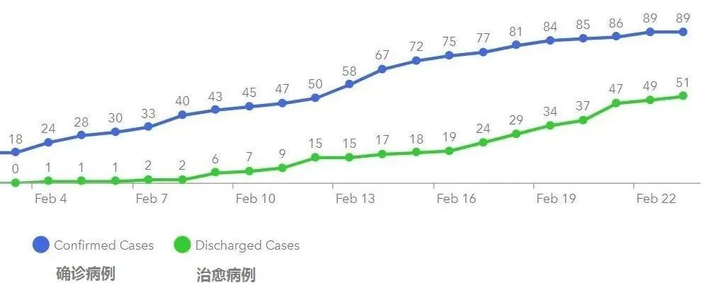 12岁儿子“幸灾乐祸”海外疫情蔓延