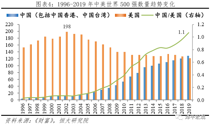 企业营业收入 gdp_企业营业执照