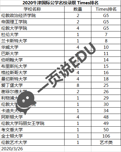 成都国际学校排名_成都美视国际学校图片