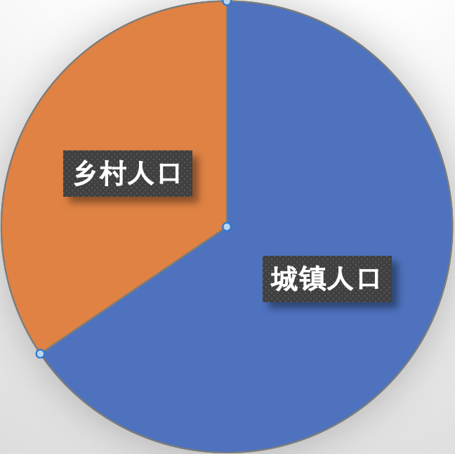 重庆南岸区2020楼盘_又涨!重庆市南岸区新房成交价出炉,25个新楼盘房价