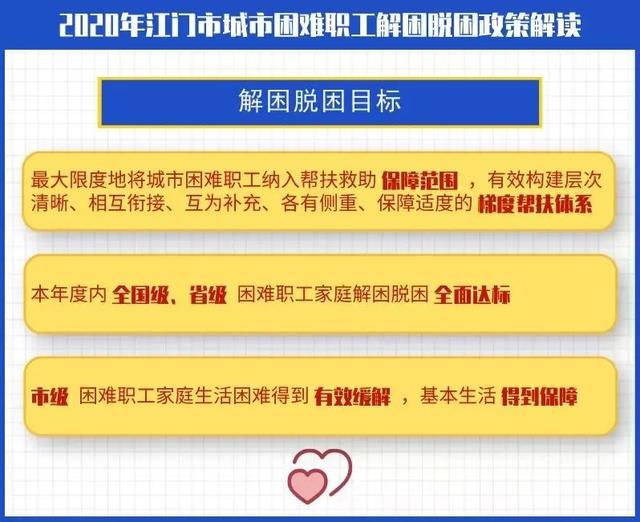人均月总收入_中国人均月收入图(3)