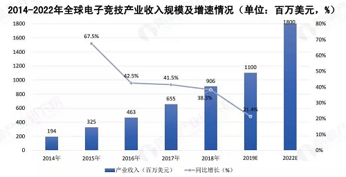 谈谈应该如何正确看待gdp_如何正确看待和应用GDP(2)