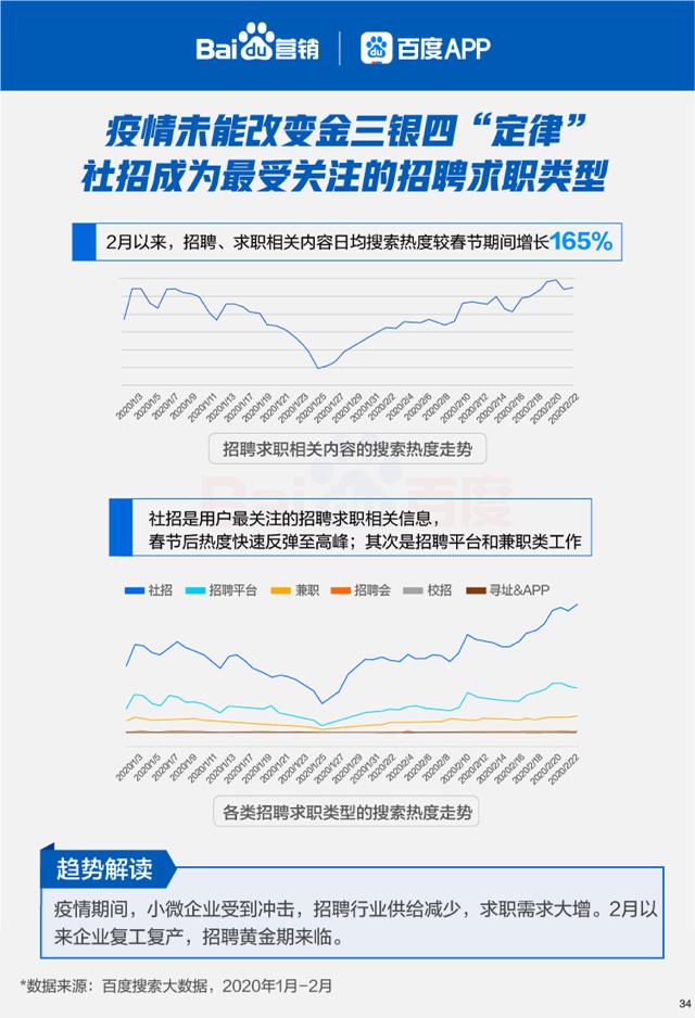 绍兴E招聘_绍兴E网一周最新岗位推荐(4)