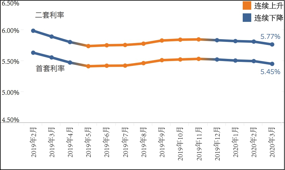 2021年常州gdp四普后挤水200亿_无锡上半年各区域GDP大曝光 看看江阴排第几(2)