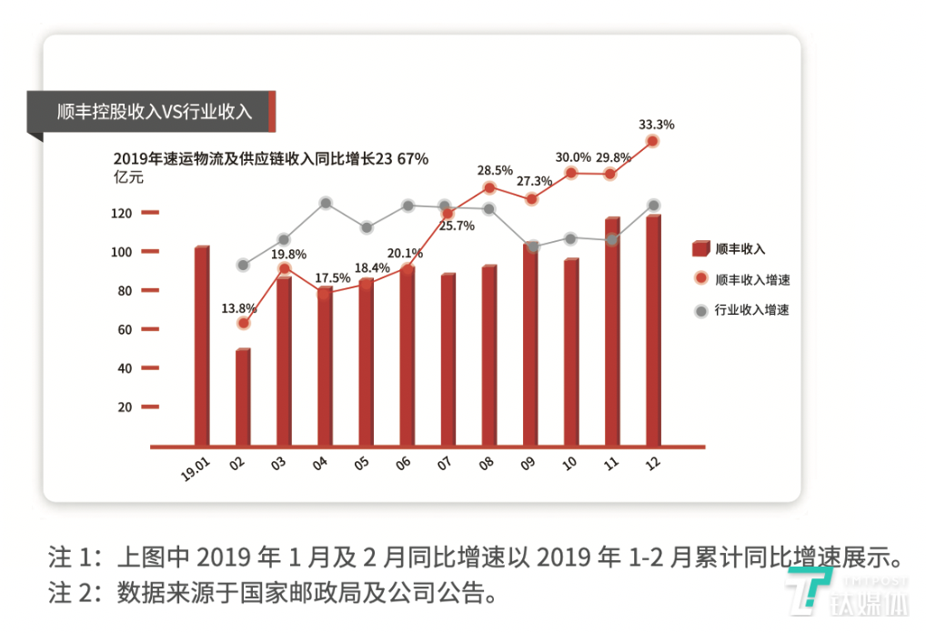 邯钢年营收在邯郸GDP的份额_邯郸邯钢图片