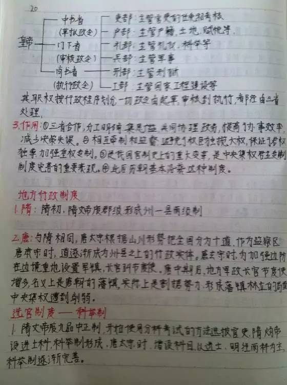 历史干货丨衡中学霸手写笔记高中历史必修13全都有