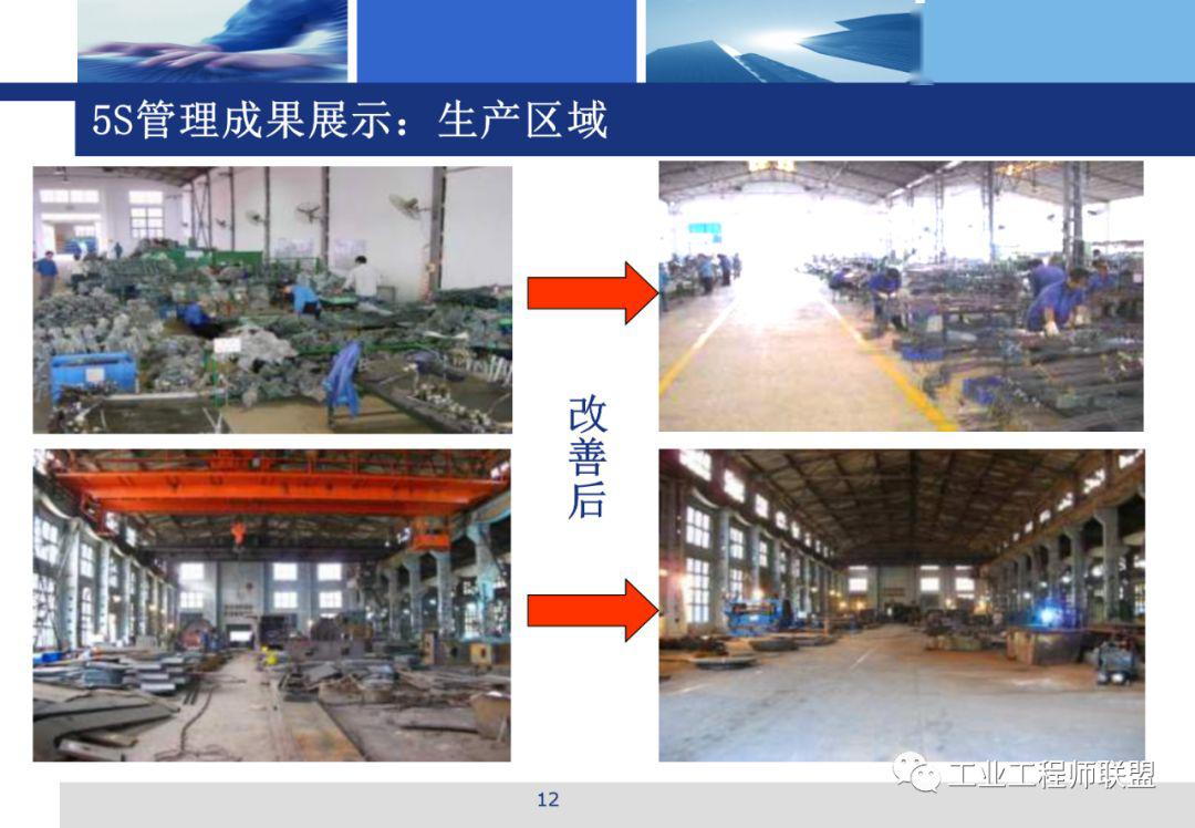 5s与现场目视化管理附改善案例