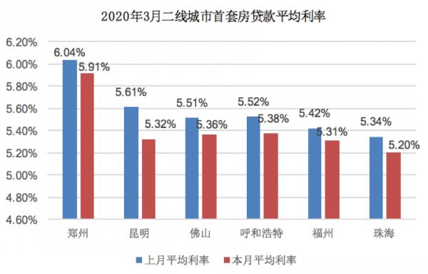 海口有超过二百万人口英文_海口人口