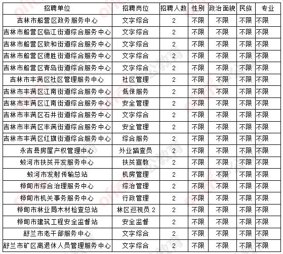 潍坊昌邑有多少人口2020年_潍坊昌邑图片