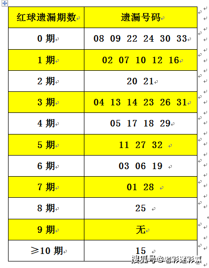 5b6fc13d06b24c60964db0a48113222d.png