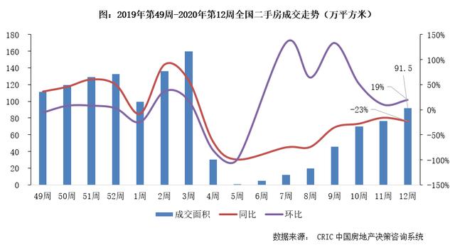 电白水东外来人口增速_电白水东科目二考场(2)