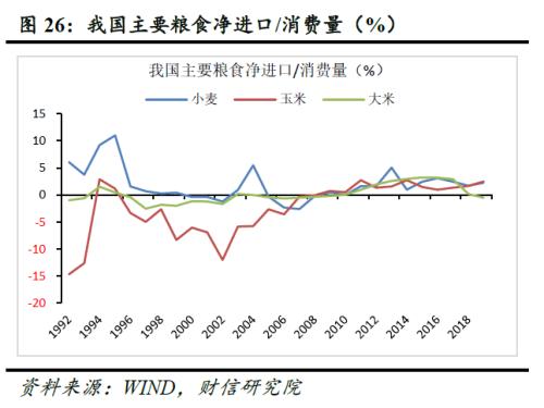 高通货膨胀gdp增长_厉害了 Creditreform给予马耳他A 评级(2)