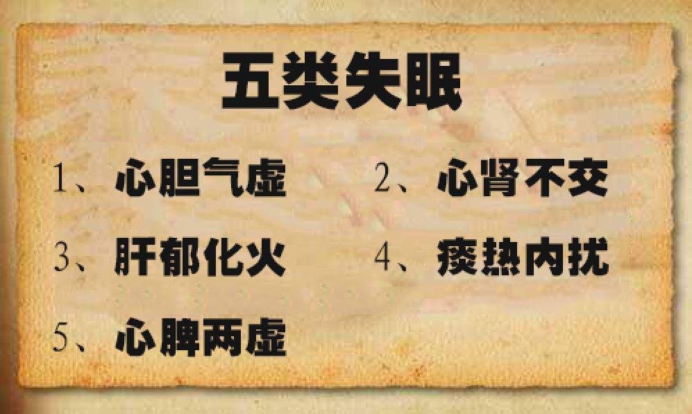 宁心静心祛湿排毒调和脾胃湿重人群坚持20天拥有好睡眠