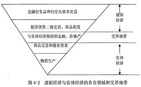 gdp参与生产和服务活动_安全生产图片