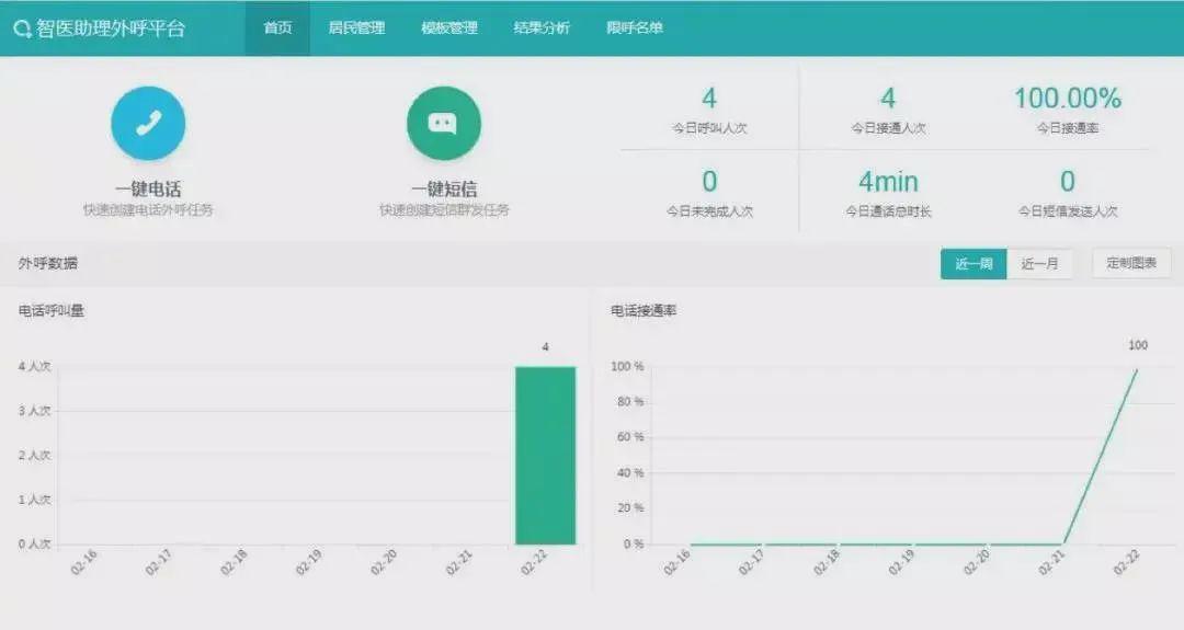 常住人口 翻译_常住人口登记卡(3)