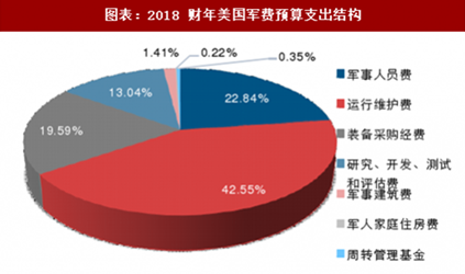 什么是数字孪生费用 72993690fe584405aae2aee94f0f09c8.png