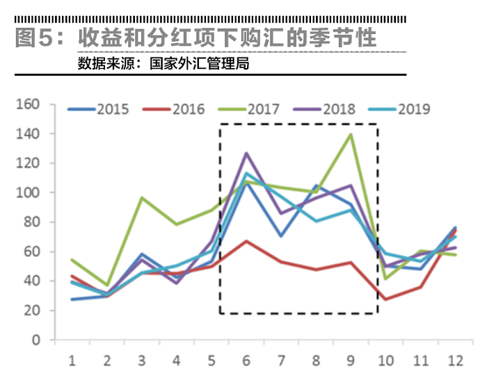 劳务收入怎么测算GDP_劳务派遣收入证明样本(2)
