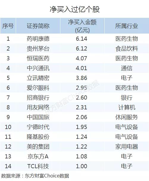 牛津 人口_牛津大学