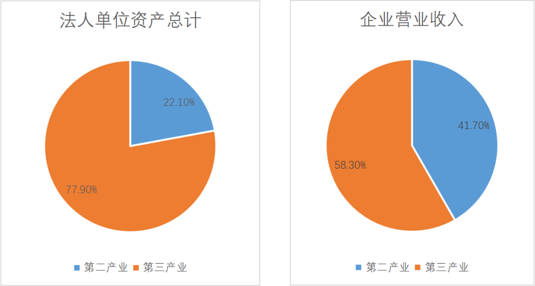 宁波gdp四普_宁波盛和灯饰招聘普工