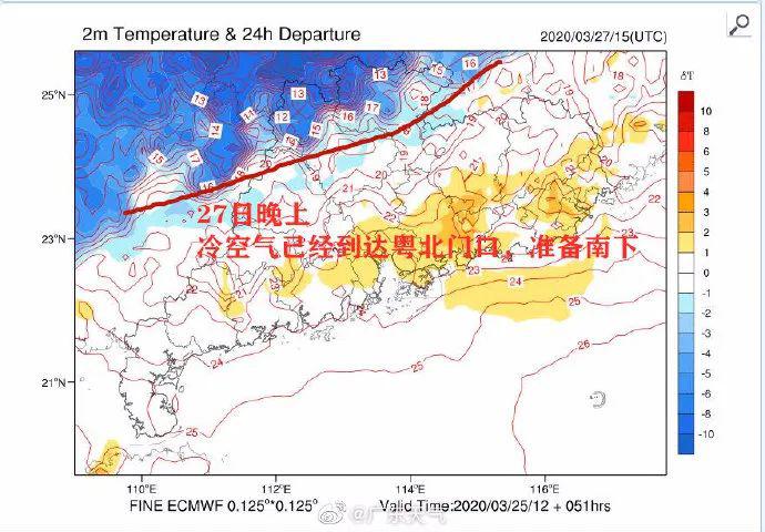 明天起潮州天气如何变化